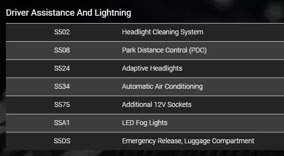 BMW VIN number decoder