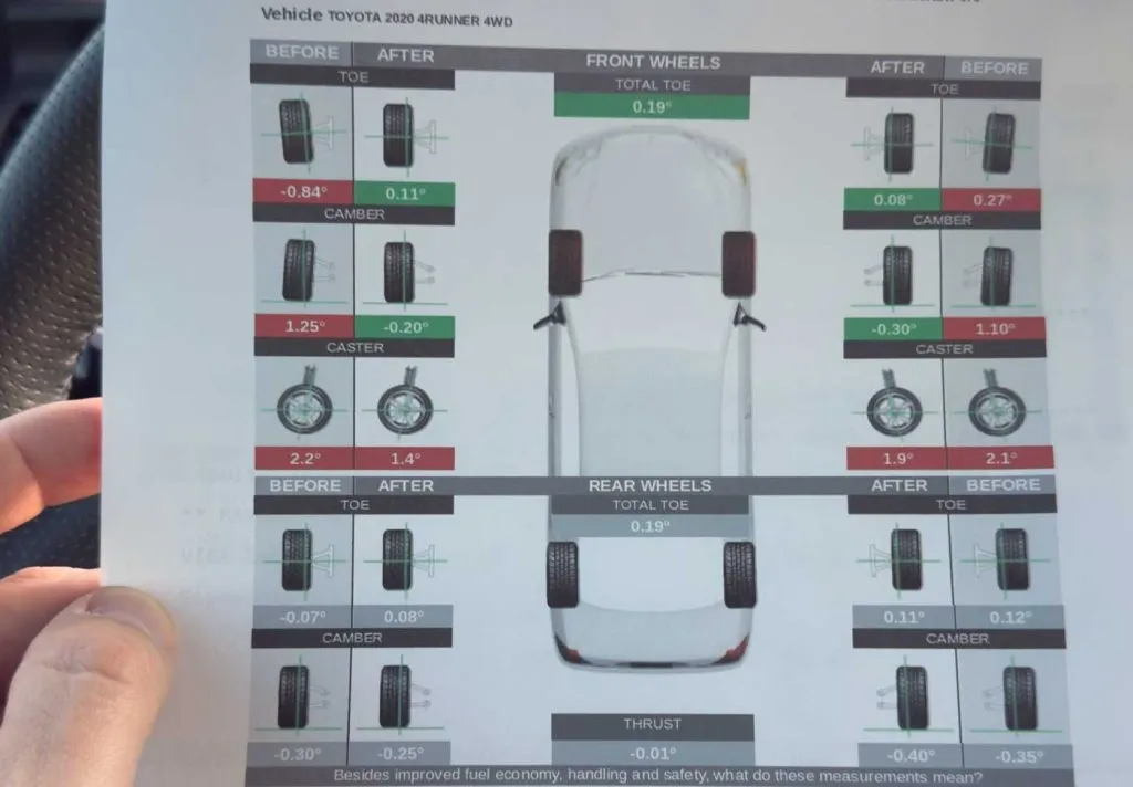 toyota 4runner suspension alignment